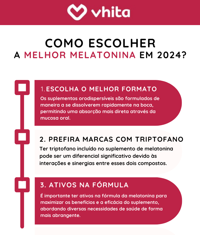 infográfico de como escolher a melhor melatonina em 2024